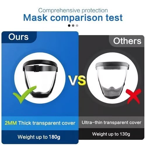 💕Anti-Fog Full Face Shield