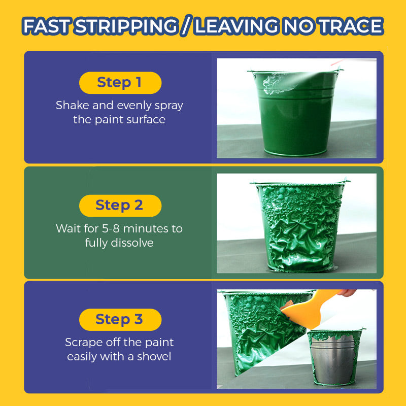 Efficient Paint Stripper(🎁Gift Free Brushes)