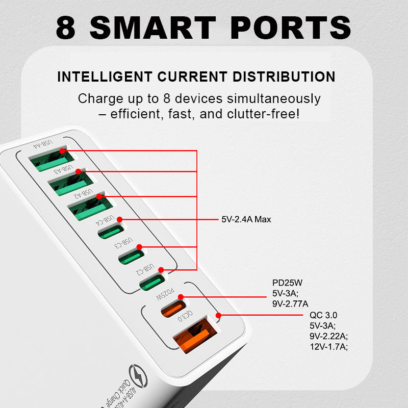 8-Port Charger